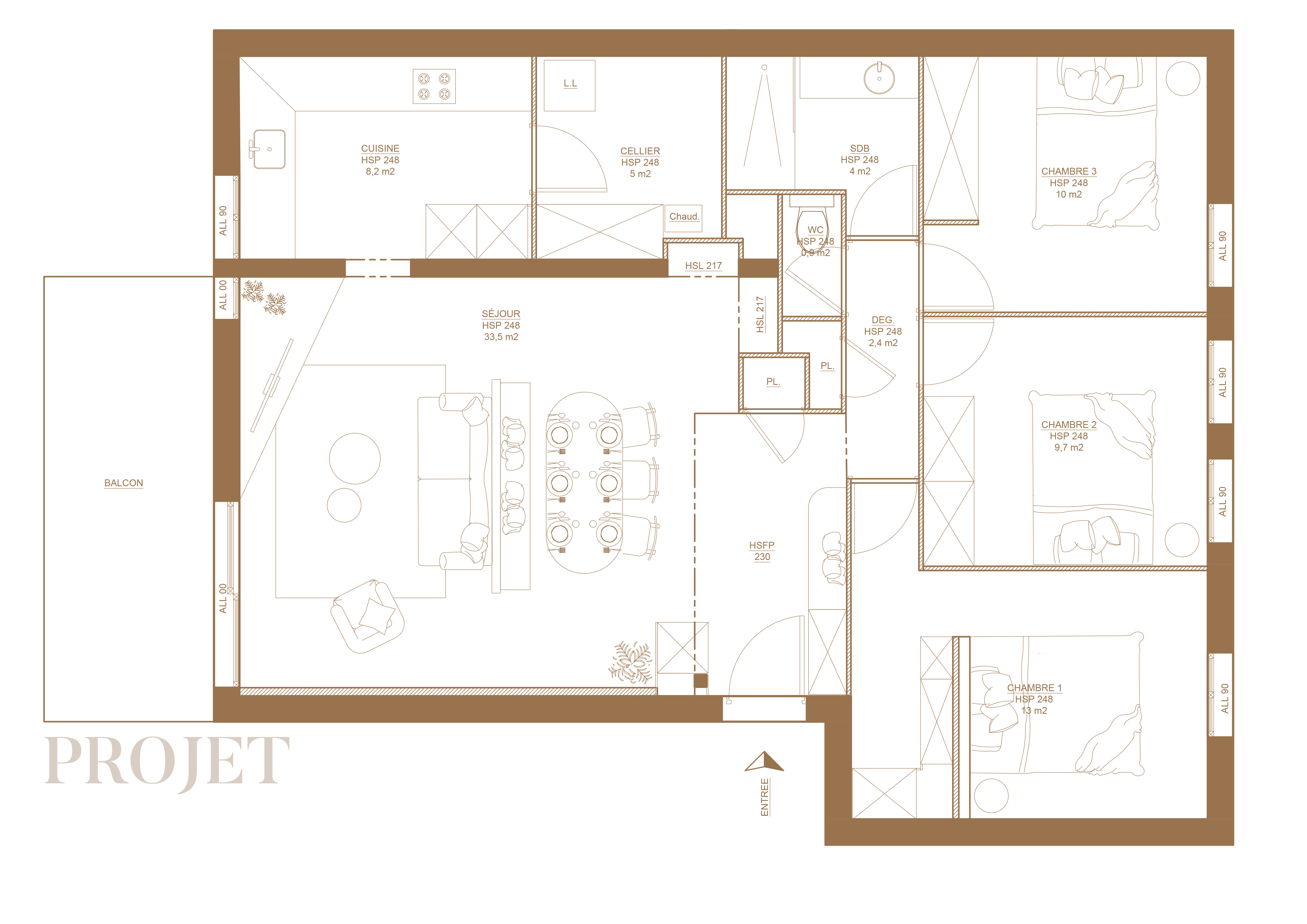 MONISTROL Plan projet